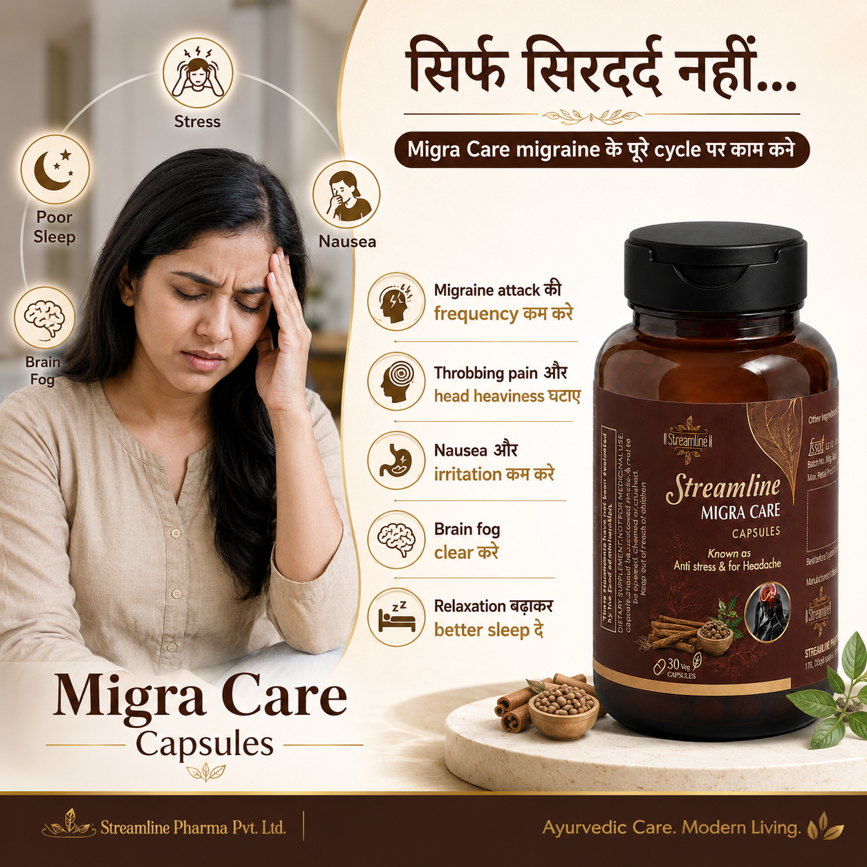 Streamline Migra Care Capsules for Migraine, Headache, Brain Fog & Stress Relief