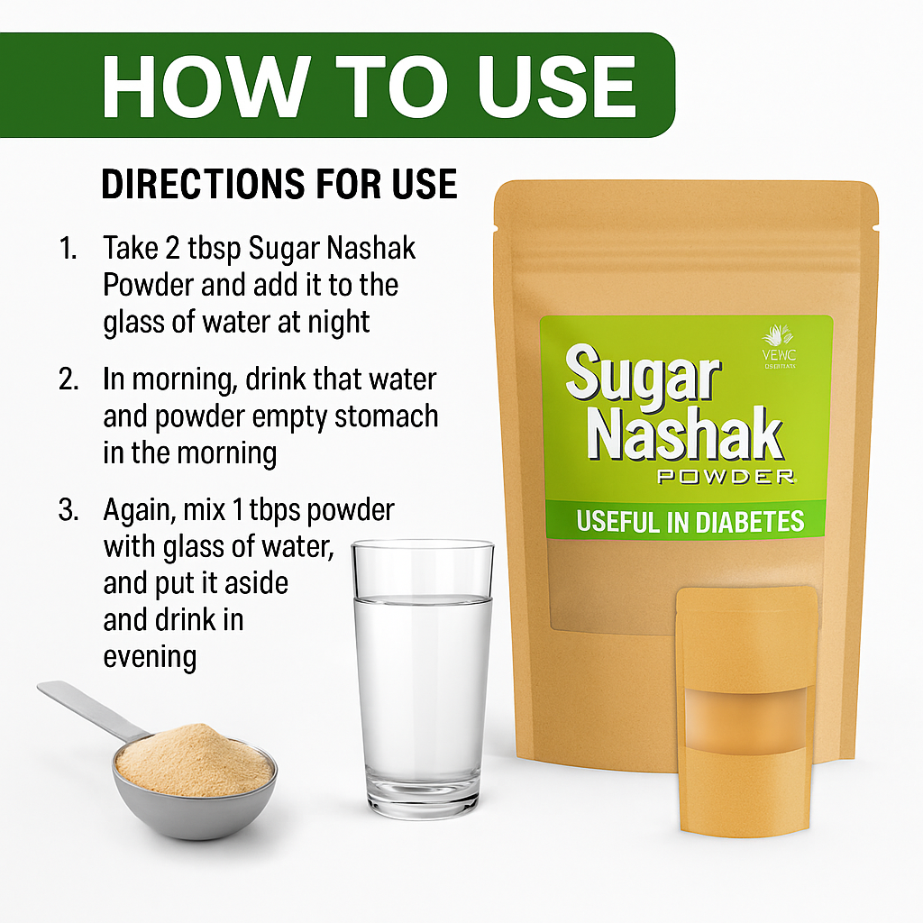 Vedic™ Sugar Nashak