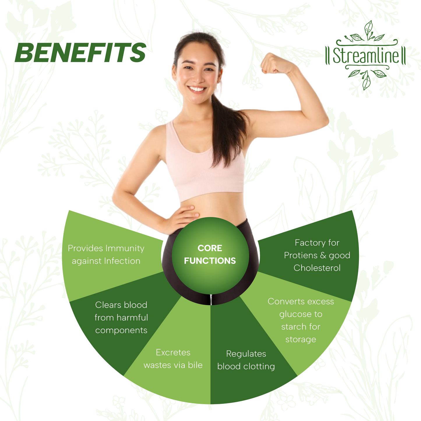 Streamline Herbal Stream-X Detox